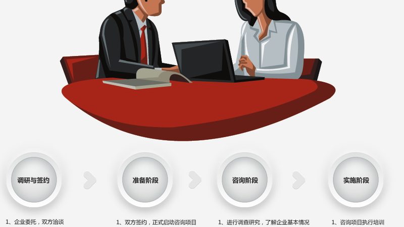 企业并购法律咨询流程：关键环节与注意事项